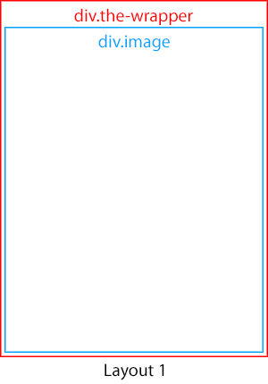 Layout 1