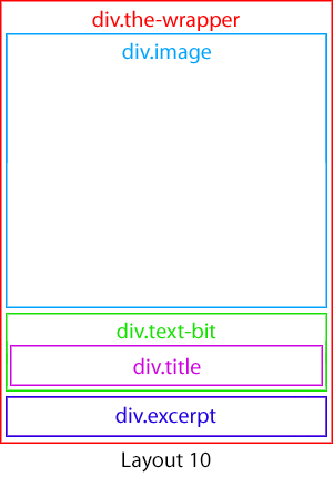Layout 10