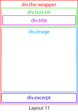 Layout 11