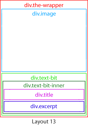 Layout 13