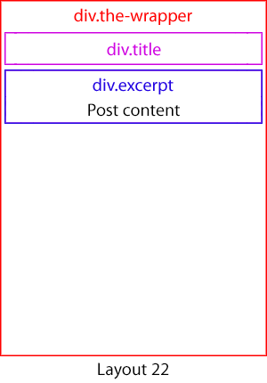 Layout 22