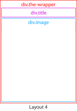 Layout 4