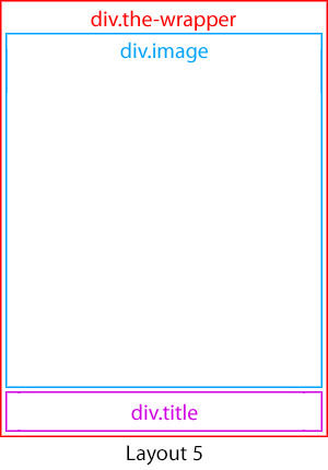 Layout 5