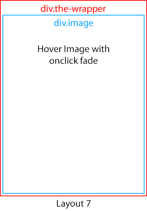 Layout 7
