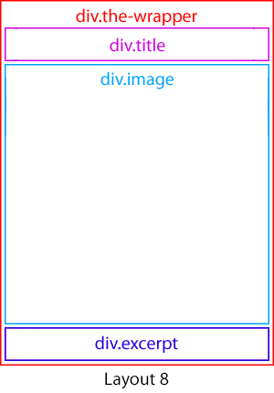 Layout 8