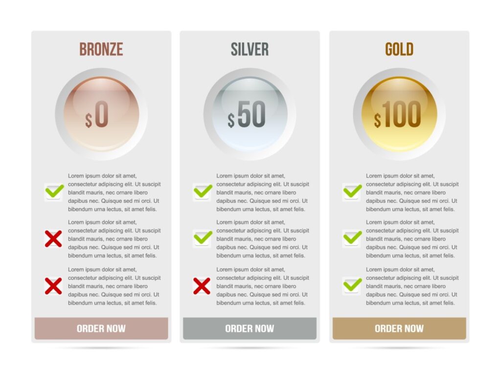 tiered membership plans