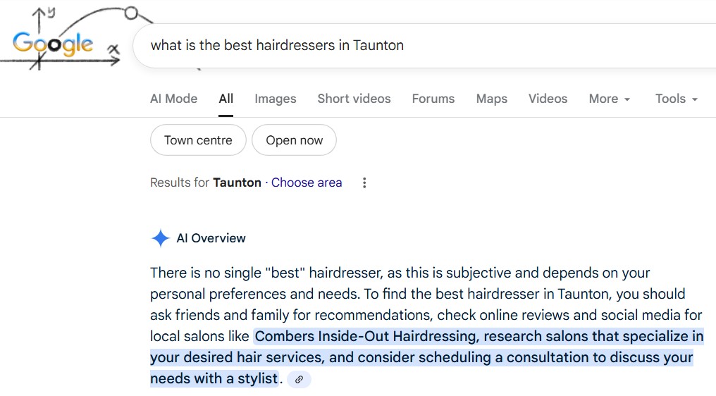 best salon in taunton