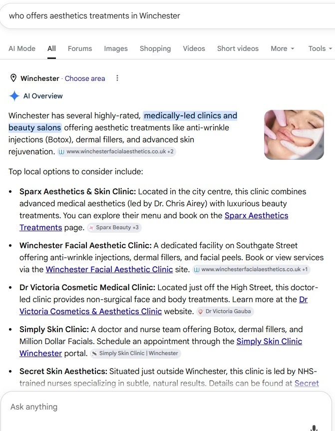 Sparx Beauty Salon Case Study with Salon Guru