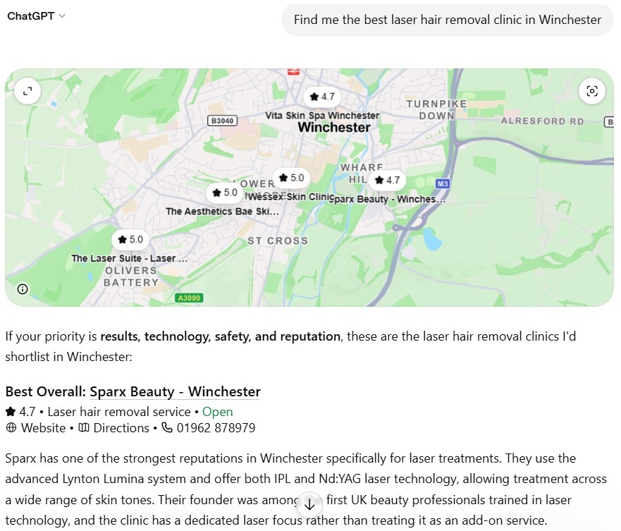 Sparx Beauty Salon Case Study with Salon Guru